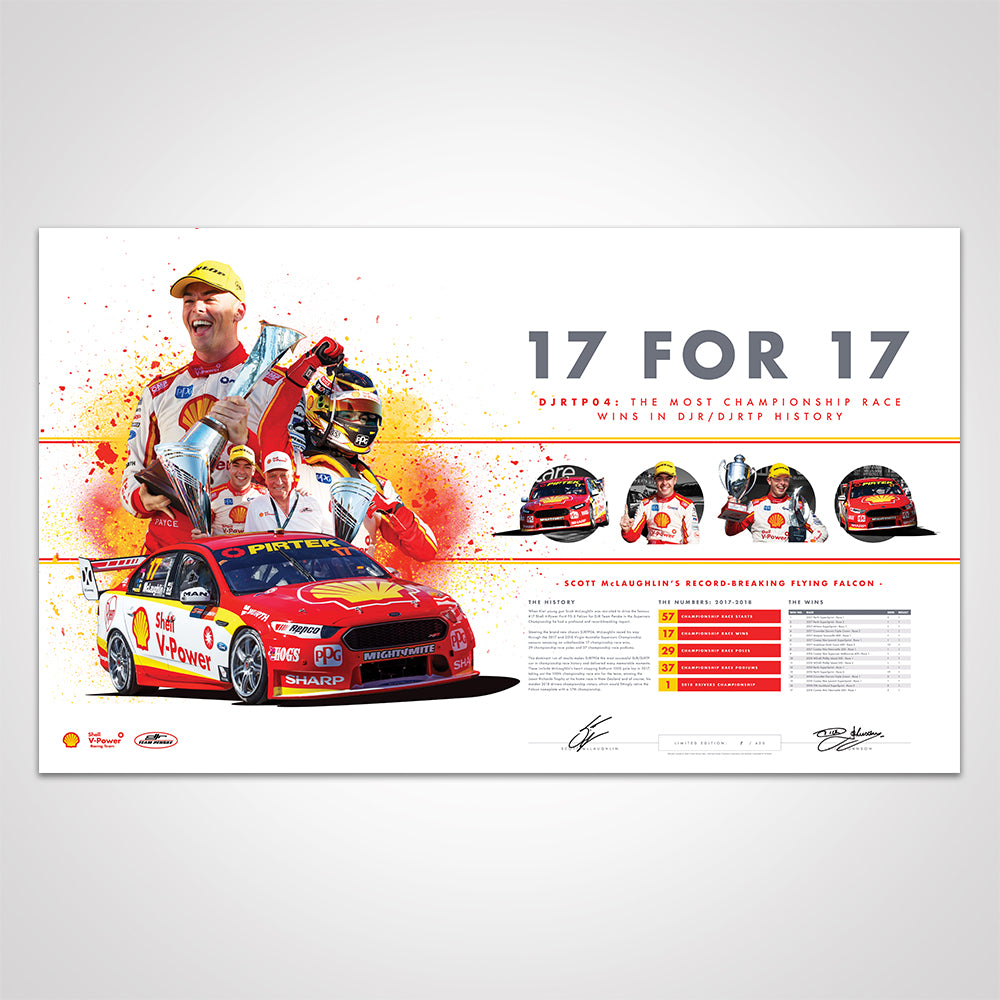 17 for 17 - DJRTP04: The Most Championship Race Wins in DJR/DJRTP History Print